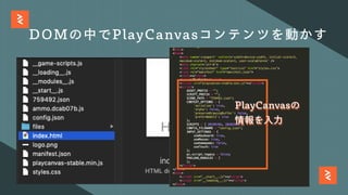 DOMの中でPlayCanvasコンテンツを動かす
PlayCanvasの
情報を⼊⼒
 