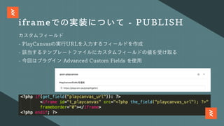 iframeでの実装について - PUBLISH
カスタムフィールド
- PlayCanvasの実⾏URLを⼊⼒するフィールドを作成
- 該当するテンプレートファイルにカスタムフィールドの値を受け取る
- 今回はプラグイン Advanced Custom Fields を使⽤
 