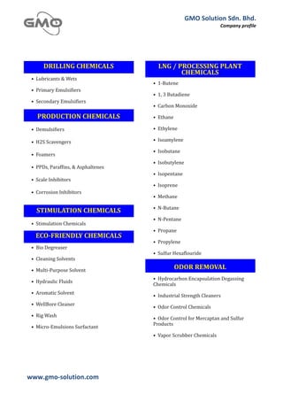 GMO	
  Solution	
  Sdn.	
  Bhd.	
  
                                                     Company	
  profile	
  
	
  




www.gmo-­‐solution.com	
     	
  
	
  
 