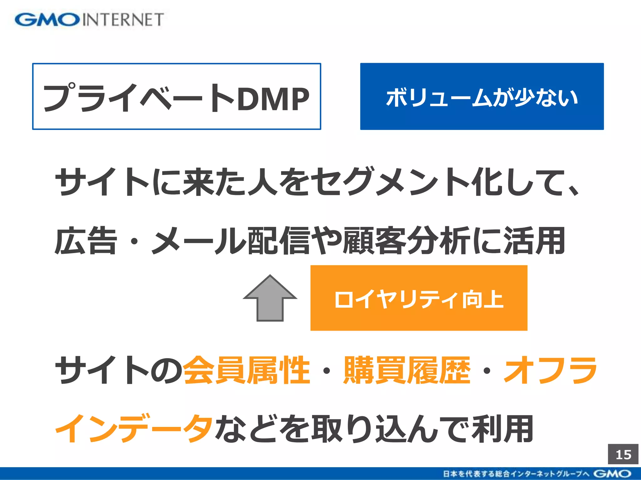 15 
プライベートDMP 
ボリュームが少ない 
サイトに来た人をセグメント化して、 
広告・メール配信や顧客分析に活用 
ロイヤリティ向上 
サイトの会員属性・購買履歴・オフラ 
インデータなどを取り込んで利用 
 