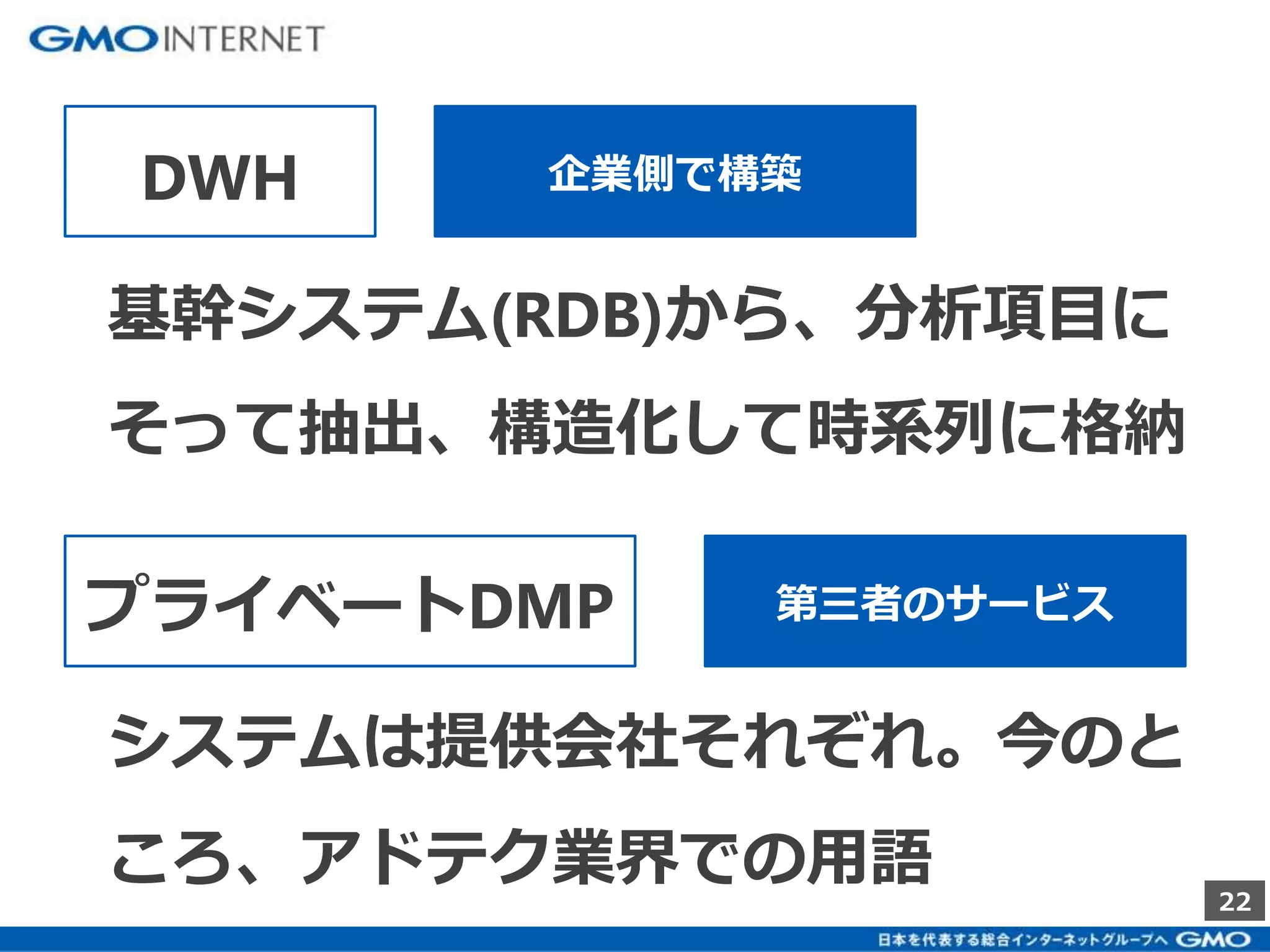 22 
DWH 
企業側で構築 
基幹システム(RDB)から、分析項目に 
そって抽出、構造化して時系列に格納 
プライベートDMP 
第三者のサービス 
システムは提供会社それぞれ。今のと 
ころ、アドテク業界での用語 
 