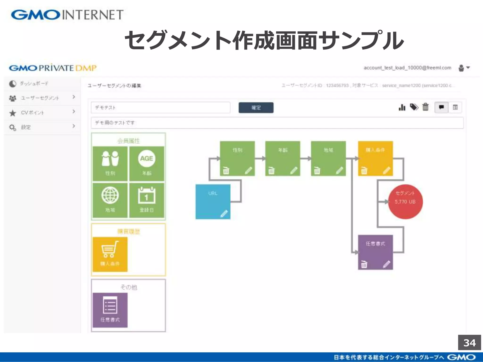 34 
セグメント作成画面サンプル 
 