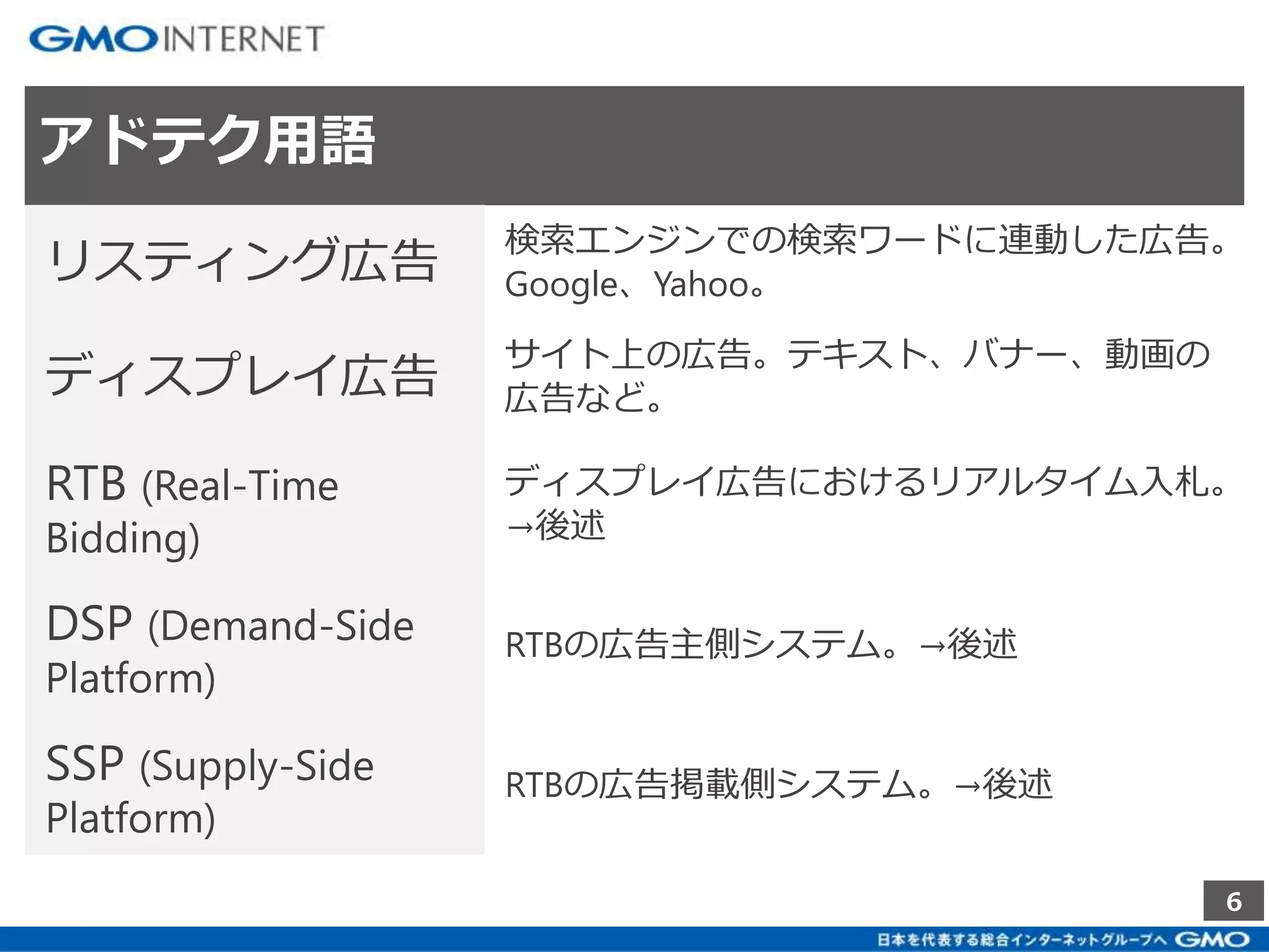 6 
アドテク用語 
リスティング広告検索エンジンでの検索ワードに連動した広告。 
Google、Yahoo｡ 
ディスプレイ広告サイト上の広告。テキスト、バナー、動画の 
広告など。 
RTB (Real-Time 
Bidding) 
ディスプレイ広告におけるリアルタイム入札。 
→後述 
DSP (Demand-Side 
Platform) 
RTBの広告主側システム。→後述 
SSP (Supply-Side 
Platform) 
RTBの広告掲載側システム。→後述 
 
