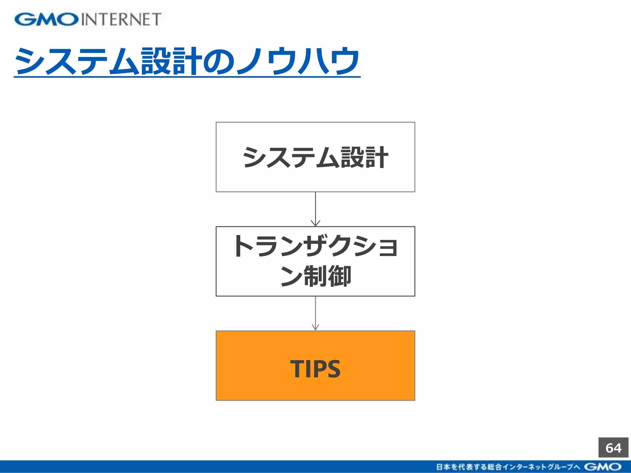 64 
システム設計のノウハウ 
システム設計 
トランザクショ 
ン制御 
TIPS 
 