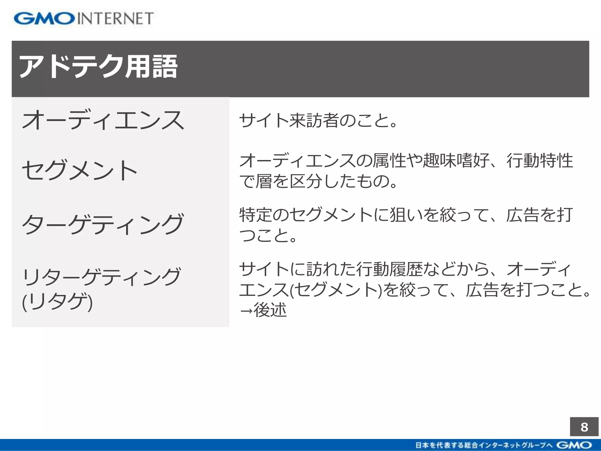 8 
アドテク用語 
オーディエンスサイト来訪者のこと。 
セグメントオーディエンスの属性や趣味嗜好、行動特性 
で層を区分したもの。 
ターゲティング特定のセグメントに狙いを絞って、広告を打 
つこと。 
リターゲティング 
(リタゲ) 
サイトに訪れた行動履歴などから、オーディ 
エンス(セグメント)を絞って、広告を打つこと。 
→後述 
 
