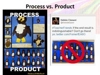 Process vs. Product
 