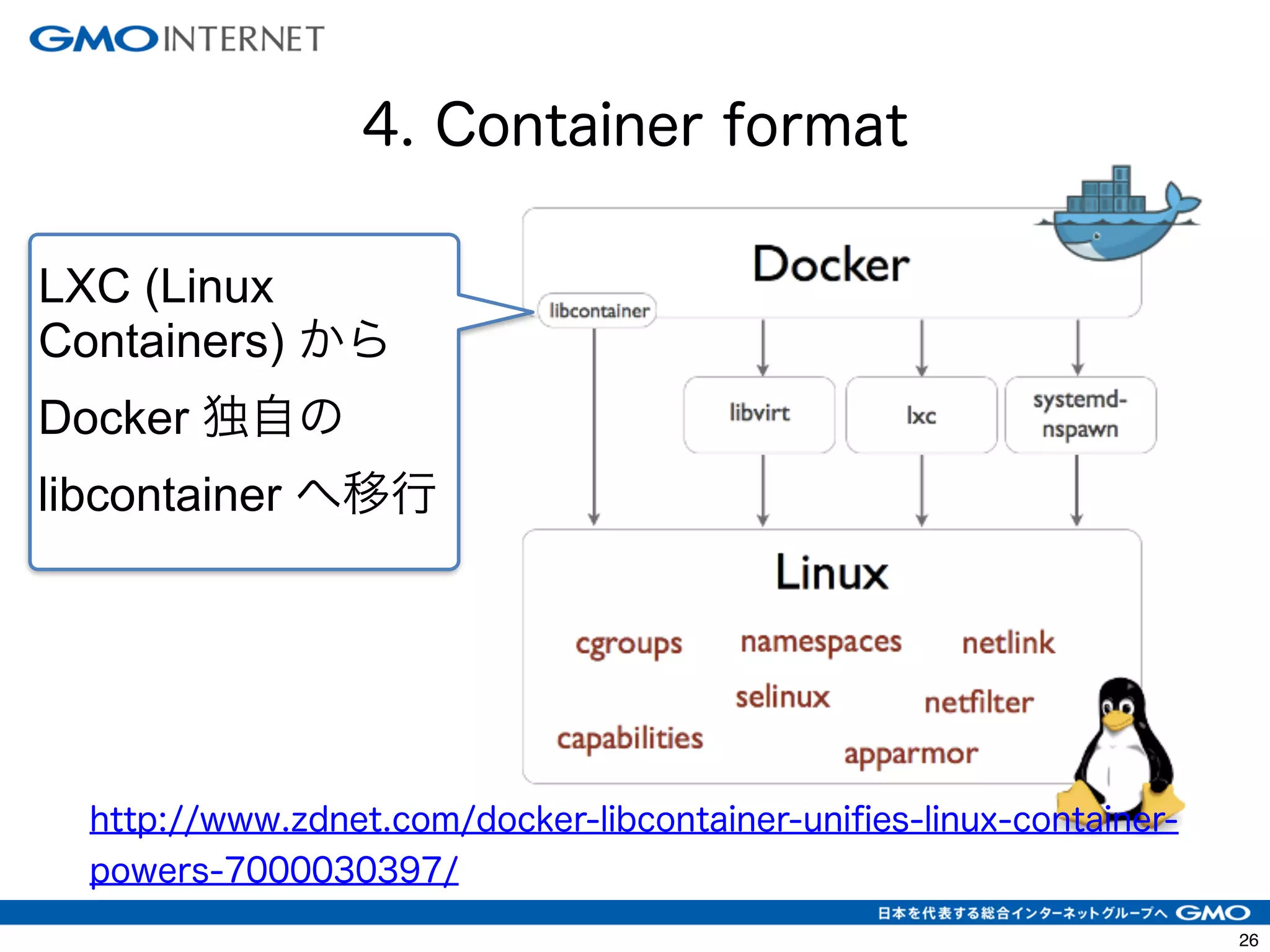 29 
4. Container format 
LXC (Linux 
Containers) から 
Docker 独自の 
libcontainer へ移行 
http://www.zdnet.com/docker-libcontainer-unifies-linux-container-powers- 
7000030397/ 
 