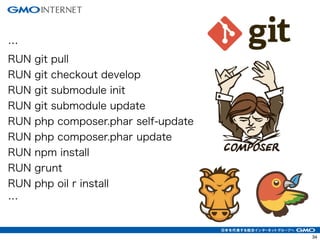 37 
… 
RUN git pull 
RUN git checkout develop 
RUN git submodule init 
RUN git submodule update 
RUN php composer.phar self-update 
RUN php composer.phar update 
RUN npm install 
RUN grunt 
RUN php oil r install 
… 
 