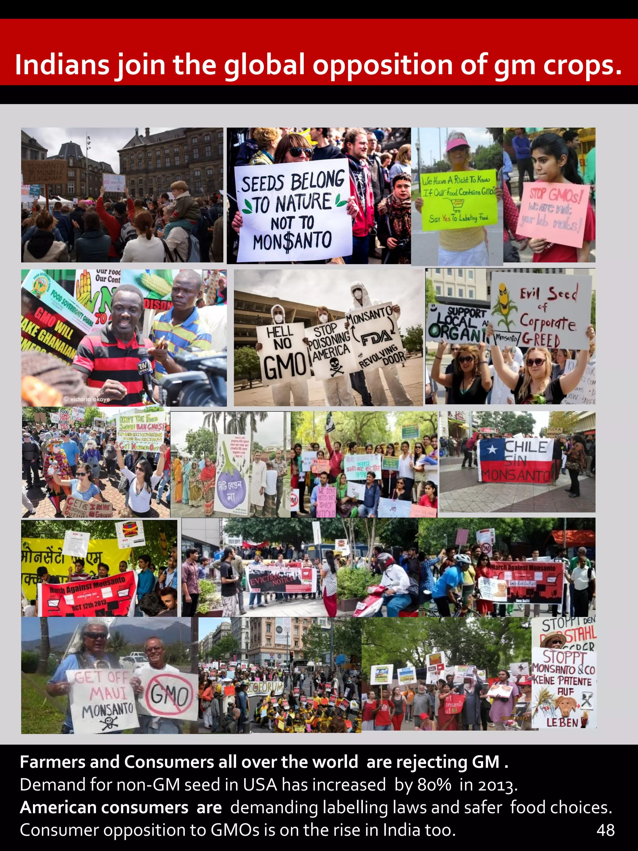 Indians join the global opposition of gm crops.
Farmers and Consumers all over the world are rejecting GM .
Demand for non-GM seed in USA has increased by 80% in 2013.
American consumers are demanding labelling laws and safer food choices.
Consumer opposition to GMOs is on the rise in India too.
23
48
 