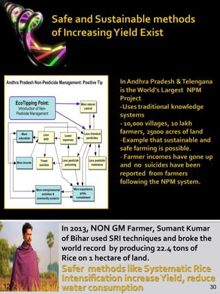 In 2013, NON GM Farmer, Sumant Kumar
of Bihar used SRI techniques and broke the
world record by producing 22.4 tons of
Rice on 1 hectare of land.
12 30
 