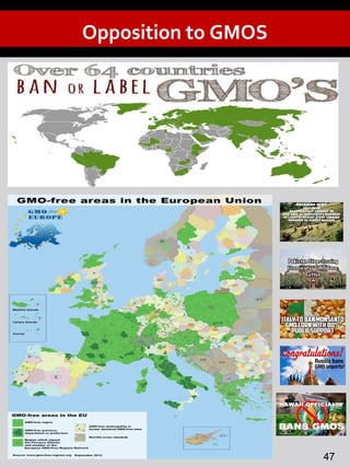 Opposition to GMOS
47
 