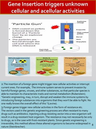 Gene Insertion triggers unknown
cellular and acellular activities
2.The insertion of a foreign gene might trigger new cellular activities or interrupt
current ones. For example, The immune system serves to prevent invasion by
harmful foreign genes, viruses, and other substances, so that particular species is
able to maintain its characteristic traits and normal metabolism (Rubenstein).
“Genetic engineering, may, in turn, disrupt and weaken the immune systems by
introducing foreign substances into organisms that they won't be able to fight. No
one really knows the overall effect of this “(Levine).
3.Foreign genes trigger new cellular activities in the form of resistance etc.
The vectors used in the genetic engineering process are often resistant to many
drugs such as antibiotics. Injecting a drug-resisting vector into a new organism will
result in a drug-resistant host organism. The resistance may not necessarily be only
to drugs, as is the case with frost-resistant plants. Since genetic engineering is
irreversible, this method allows these altered organisms to become widespread in
nature (Steinbrecher).
8
 