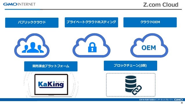 Gmohoscon Siビジネスの可能性を広げる Gmoの次世代クラウド戦略とは