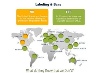 Gmo's labeling and bans