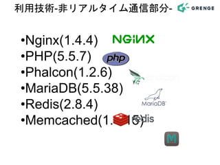 •Nginx(1.4.4)
•PHP(5.5.7)
•Phalcon(1.2.6)
•MariaDB(5.5.38)
•Redis(2.8.4)
•Memcached(1.4.15)
利用技術-非リアルタイム通信部分-
 
