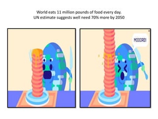 World eats 11 million pounds of food every day.
UN estimate suggests well need 70% more by 2050
 