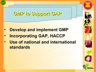 Develop and implement GMP Incorporating GAP, HACCP Use of national and international standards  GMP to Support GAP 