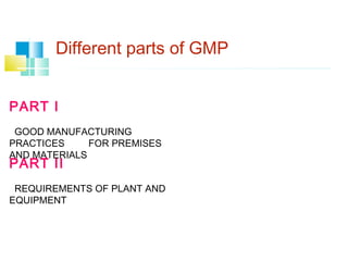 Gmp | PPT