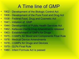 Gmp Amendment Gmp | PPT
