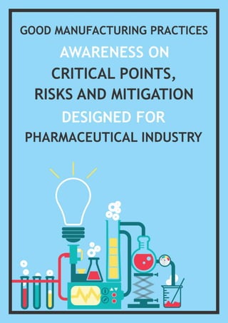 Good Manufacturing Practices Awareness Posters