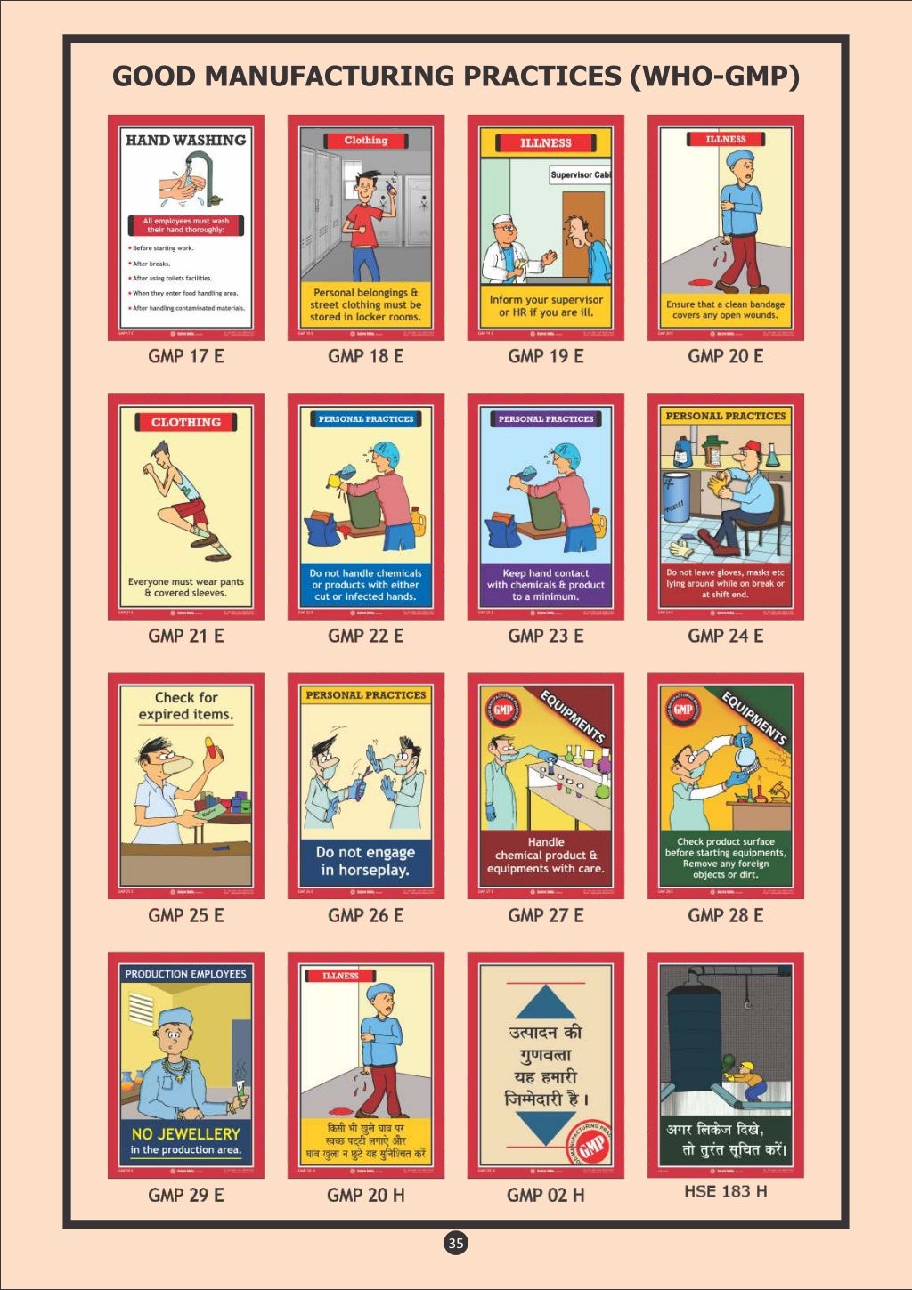 Good Manufacturing Practices Awareness Posters good-manufacturing-practices-awareness-posters
