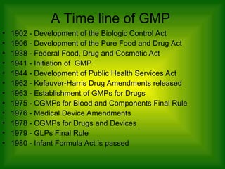 Gmp Amendment Good Manufacturing Practices for pharmaceuticals.ppt