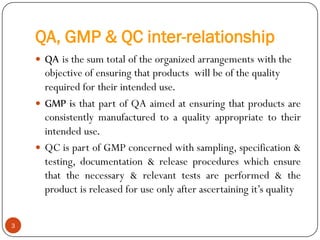 Good Manufacturing Practice industrial.pdf