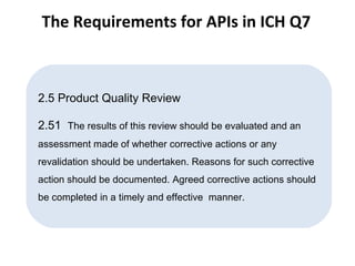 GMP- APQR training | PPT
