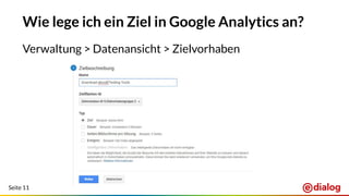 Seite 11
Wie lege ich ein Ziel in Google Analytics an?
Verwaltung > Datenansicht > Zielvorhaben
 