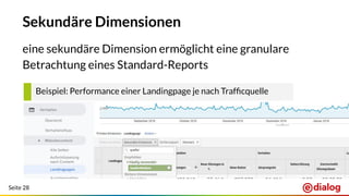 Seite 28
Sekundäre Dimensionen
eine sekundäre Dimension ermöglicht eine granulare
Betrachtung eines Standard-Reports
Beispiel: Performance einer Landingpage je nach Trafﬁcquelle
 