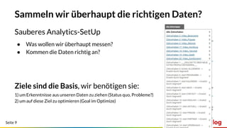 Seite 9
Sammeln wir überhaupt die richtigen Daten?
Sauberes Analytics-SetUp
● Was wollen wir überhaupt messen?
● Kommen die Daten richtig an?
Ziele sind die Basis, wir benötigen sie:
1) um Erkenntnisse aus unseren Daten zu ziehen (Status quo, Probleme?)
2) um auf diese Ziel zu optimieren (Goal im Optimize)
 
