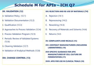 GMP-Revised Schedule M for API- Dr. A. Amsavel.pdf