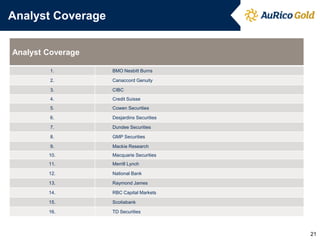 Analyst Coverage
Analyst Coverage
1.

BMO Nesbitt Burns

2.

Canaccord Genuity

3.

CIBC

4.

Credit Suisse

5.

Cowen Securities

6.

Desjardins Securities

7.

Dundee Securities

8.

GMP Securities

9.

Mackie Research

10.

Macquarie Securities

11.

Merrill Lynch

12.

National Bank

13.

Raymond James

14.

RBC Capital Markets

15.

Scotiabank

16.

TD Securities

21

 