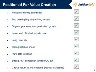 Positioned For Value Creation
►

Politically-friendly jurisdiction



►

Two core high-quality mining assets



►

Organic year over year production growth



►

Lower end of industry cost curve



►

Long mine life



►

Strong balance sheet



►

Pure gold leverage



►

Strong FCF generation (limited CAPEX)



►

Capital return to shareholders (regular dividends)


3

 