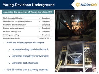 Young-Davidson Underground
Unlocking the potential of Young-Davidson U/G
Shaft sinking to 890 meters



Completed

Vertical access to 8 years of production



Completed

Headframe & hoist construction



Completed

Ore and waste pass system



Completed

Mid-shaft loading pocket



Completed

Hoist & guide cabling



Completed

Commercial production
►

October 31, 2013

Shaft and hoisting system will support:
►

►

Significant productivity improvements;

►

►

Increased underground development;

Significant cost efficiencies

⅔ of 2014 mine plan is currently accessed
9

 