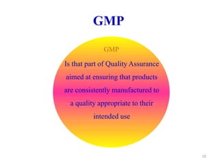 GMP
Is that part of Quality Assurance
aimed at ensuring that products
are consistently manufactured to
a quality appropriate to their
intended use
GMP
10
 