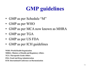 GMP guidelines
• GMP as per Schedule “M”
• GMP as per WHO
• GMP as per MCA now known as MHRA
• GMP as per TGA
• GMP as per US FDA
• GMP as per ICH guidelines
WHO: World Health Organization
MHRA: Ministry of Health and Regulatory Affairs
TGA: Therapeutic Goods Affairs
FDA: Food And Drug Administration
ICH: International Conference on Harmonization
18
 