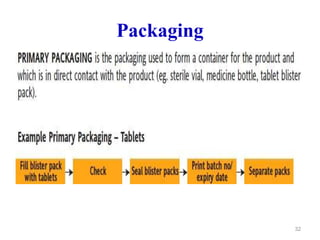 Packaging
32
 