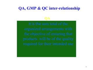 QA, GMP & QC inter-relationship
QA
It is the sum total of the
organized arrangements with
the objective of ensuring that
products will be of the quality
required for their intended use
9
 