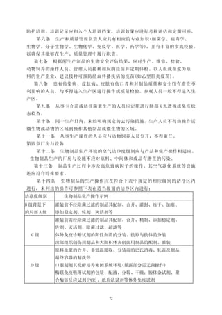 防护培训。培训记录应归入个人培训档案，培训效果应进行考核评估和定期回顾。
   第六条    生产和质量管理负责人应具有相应的专业知识(细菌学、病毒学、
生物学、分子生物学、生物化学、免疫学、医学、药学等)，并有丰富的实践经验，
以确保其能够在生产、质量管理中履行职责。
  第七条     根据所生产制品的生物安全评估结果，应对生产、维修、检验、
动物饲养的操作人员、管理人员接种相应的疫苗并定期体检。以人血或血浆为原
料的生产企业，建议接种可预防经血传播疾病的疫苗(如乙型肝炎疫苗)。
  第八条     患有传染病、皮肤病、皮肤有伤口者和对制品质量和安全性有潜在不
利影响的人员，均不得进入生产区进行操作或质量检验。参观人员一般不得进入生
产区。
   第九条    从事卡介苗或结核菌素生产的人员应定期进行肺部 X 光透视或免疫状
态检查。
   第十条    同一生产日内，未经明确规定的去污染措施，生产人员不得由操作活
微生物或动物的区域到操作其他制品或微生物的区域。
   第十一条    从事生产操作的人员应与动物饲养人员分开，不得兼任。
第四章厂房与设备
   第十二条    生物制品生产环境的空气洁净度级别应与产品和生产操作相适应。
 生物制品生产的厂房与设施不应对原料、中间体和成品有潜在的污染。
  第十三条     制品生产过程中涉及高危致病因子的操作，其空气净化系统等设施
还应符合特殊要求。
   第十四条    生物制品的生产操作应在符合下表中规定的相应级别的洁净区内
进行，未列出的操作可参照下表在适当级别的洁挣区内进行：
洁净度级别       生物制品生产操作示例
B 级背景下    灌装前不经除菌过滤的制品其配制、合并、灌封、冻干、加塞、
的局部 A 级   添加稳定剂、佐剂、灭活剂等
          灌装前需经除菌过滤的制品其配制、合并、精制、添加稳定剂、
          佐剂、灭活剂、除菌过滤、超滤等
  C级      体外免疫诊断试剂的阳性血清的分装、抗原与抗体的分装
          深部组织创伤用制品和大面积体表创面用制品的配制、灌装
          原料血浆的合并、非低温提取、分装前的巴氏消毒、轧盖及制品
          最终容器的精洗等
  D级      口服制剂其发酵培养密闭系统环境(暴露部分需无菌操作)
          酶联免疫吸附试剂的包装、配液、分装、干燥；胶体金试剂、聚
          合酶链反应试剂(PCR)、纸片法试剂等体外免疫试剂


                         72
 