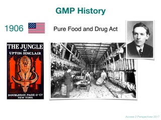 Access 2 Perspectives 2017
GMP History
1906 Pure Food and Drug Act
 