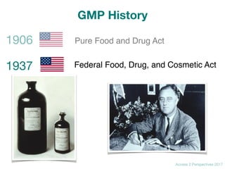 Access 2 Perspectives 2017
1906
1937
Pure Food and Drug Act
Federal Food, Drug, and Cosmetic Act
GMP History
 
