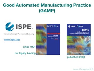 Access 2 Perspectives 2017
Good Automated Manufacturing Practice
(GAMP)
International Society for Pharmaceutical Engineering
since 1994

not legally binding
published 2008
www.ispe.org
 