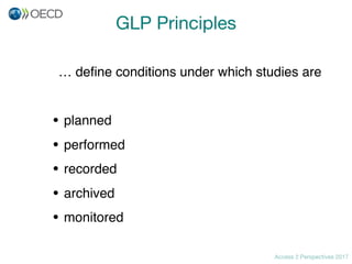 Access 2 Perspectives 2017
GLP Principles
… deﬁne conditions under which studies are
• planned
• performed
• recorded
• archived
• monitored
 