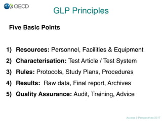 Access 2 Perspectives 2017
GLP Principles
Five Basic Points
1) Resources: Personnel, Facilities & Equipment
2) Characterisation: Test Article / Test System
3) Rules: Protocols, Study Plans, Procedures
4) Results: Raw data, Final report, Archives
5) Quality Assurance: Audit, Training, Advice
 