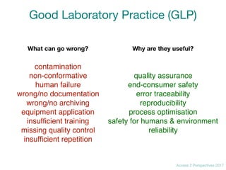 Access 2 Perspectives 2017
Good Laboratory Practice (GLP)
What can go wrong? Why are they useful?
contamination
non-confor...