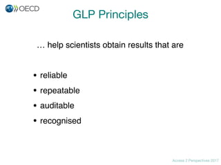 Access 2 Perspectives 2017
GLP Principles
… help scientists obtain results that are
• reliable
• repeatable
• auditable
• ...
