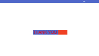 THANK YOU
12
 