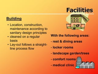 With the following areas:
- rest & dining areas
- locker rooms
- landscape garden/trees
- comfort rooms
- medical clinic
Building
• Location, construction,
maintenance according to
sanitary design principles
• cleaned on a regular
basis
• Lay-out follows a straight-
line process flow
Facilities
 