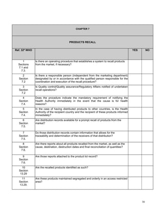 Example Gmp Assessment Question GMP Audit Questionnaire for starting material and API | PDF